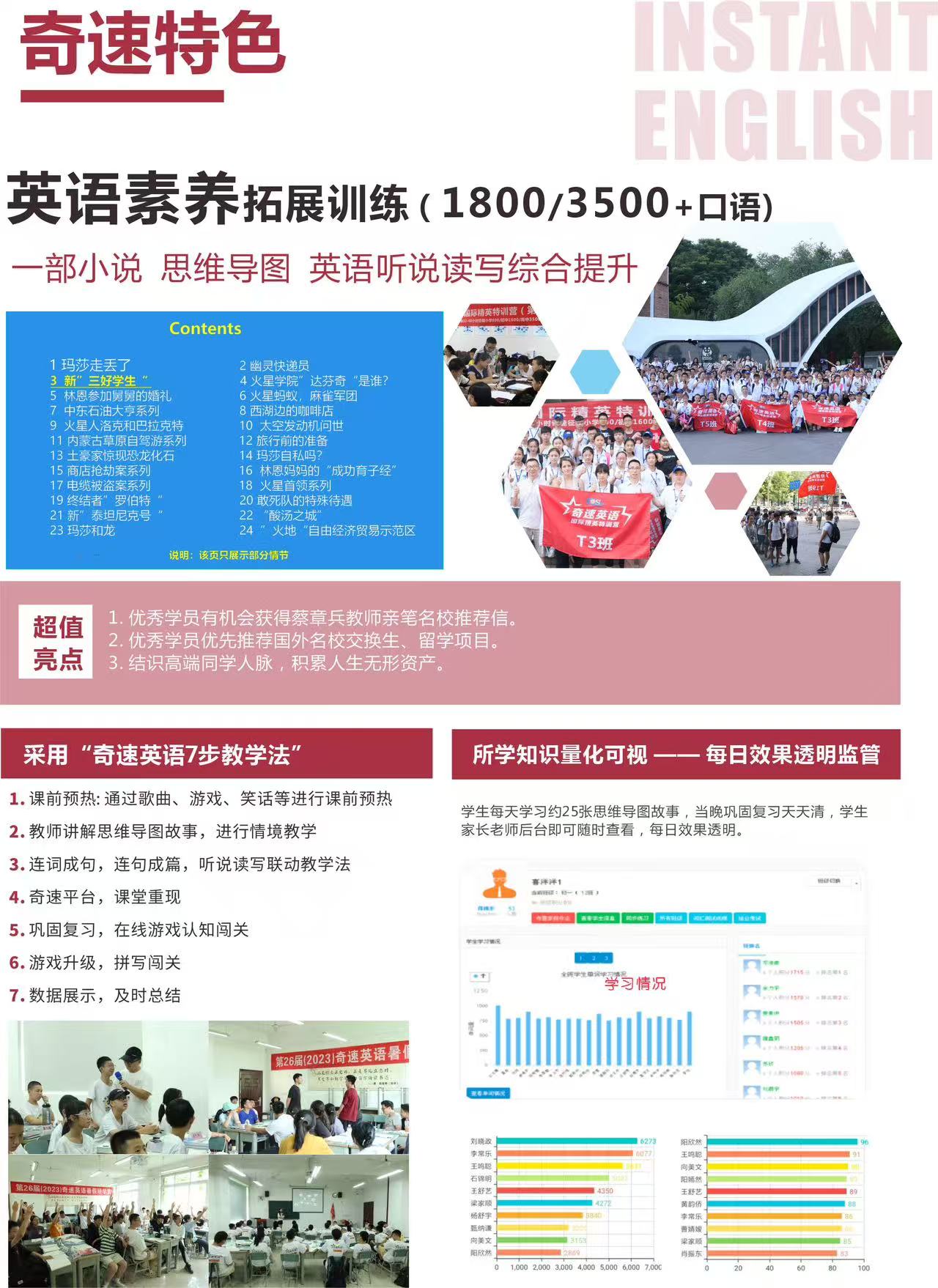 图片上传成功