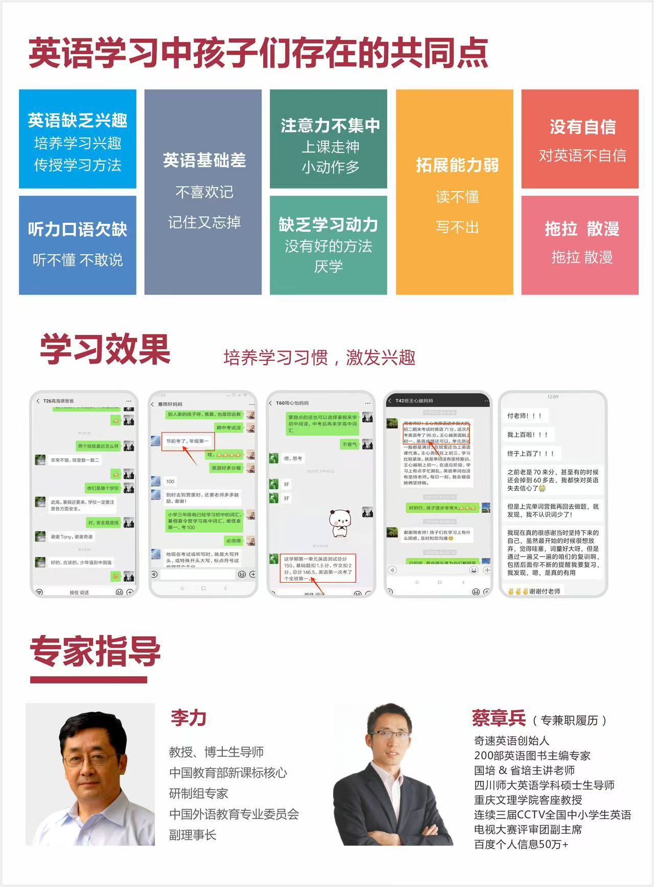 图片上传成功