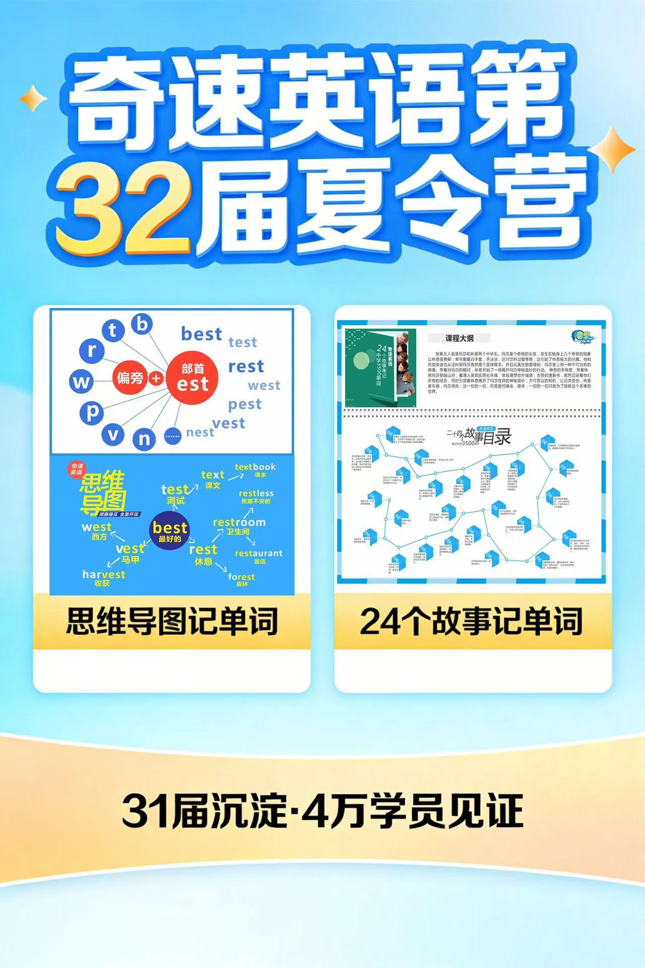 图片上传成功