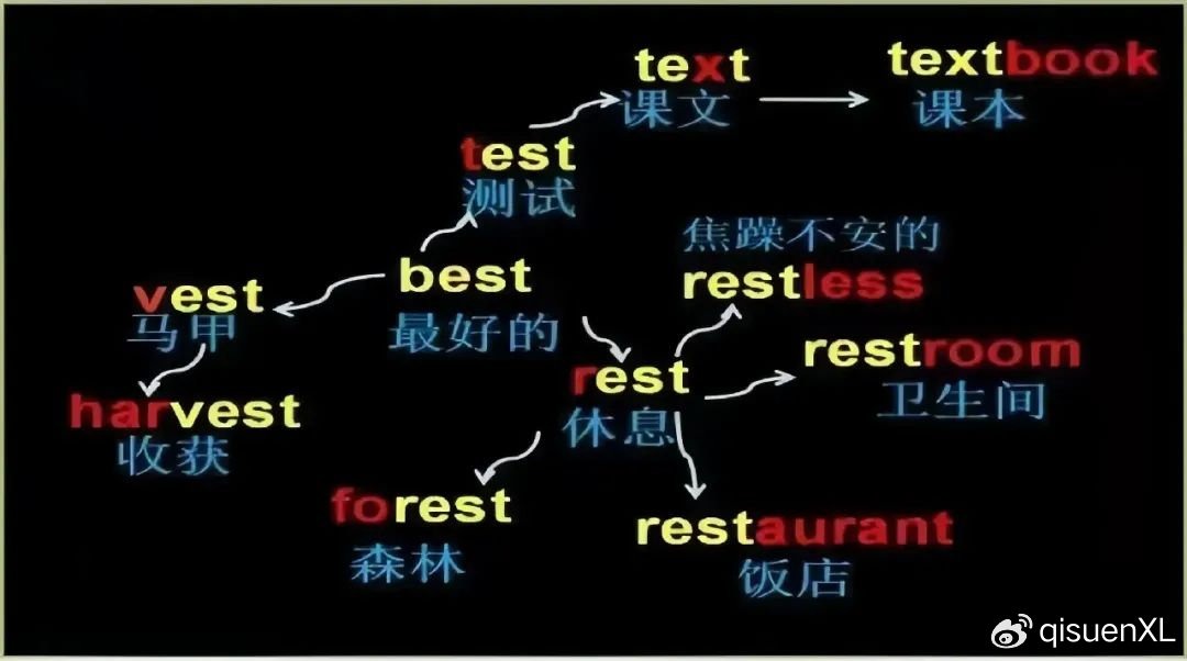图片上传成功