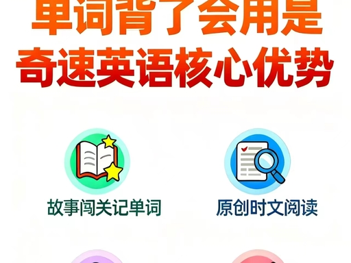 图片上传成功