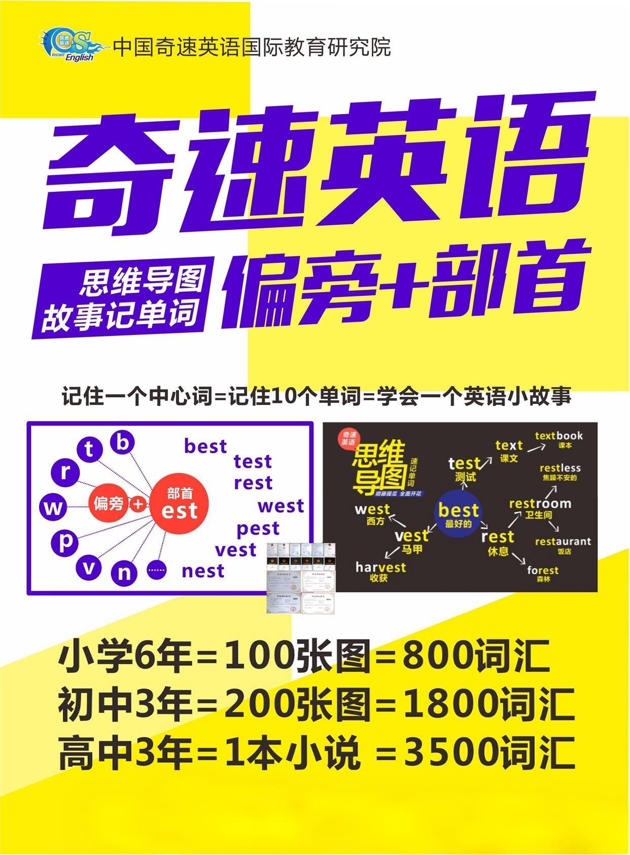 图片上传成功