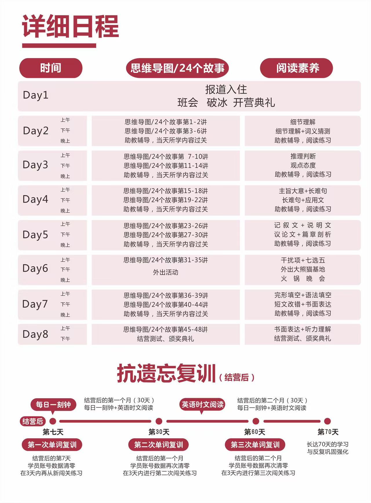 图片上传成功