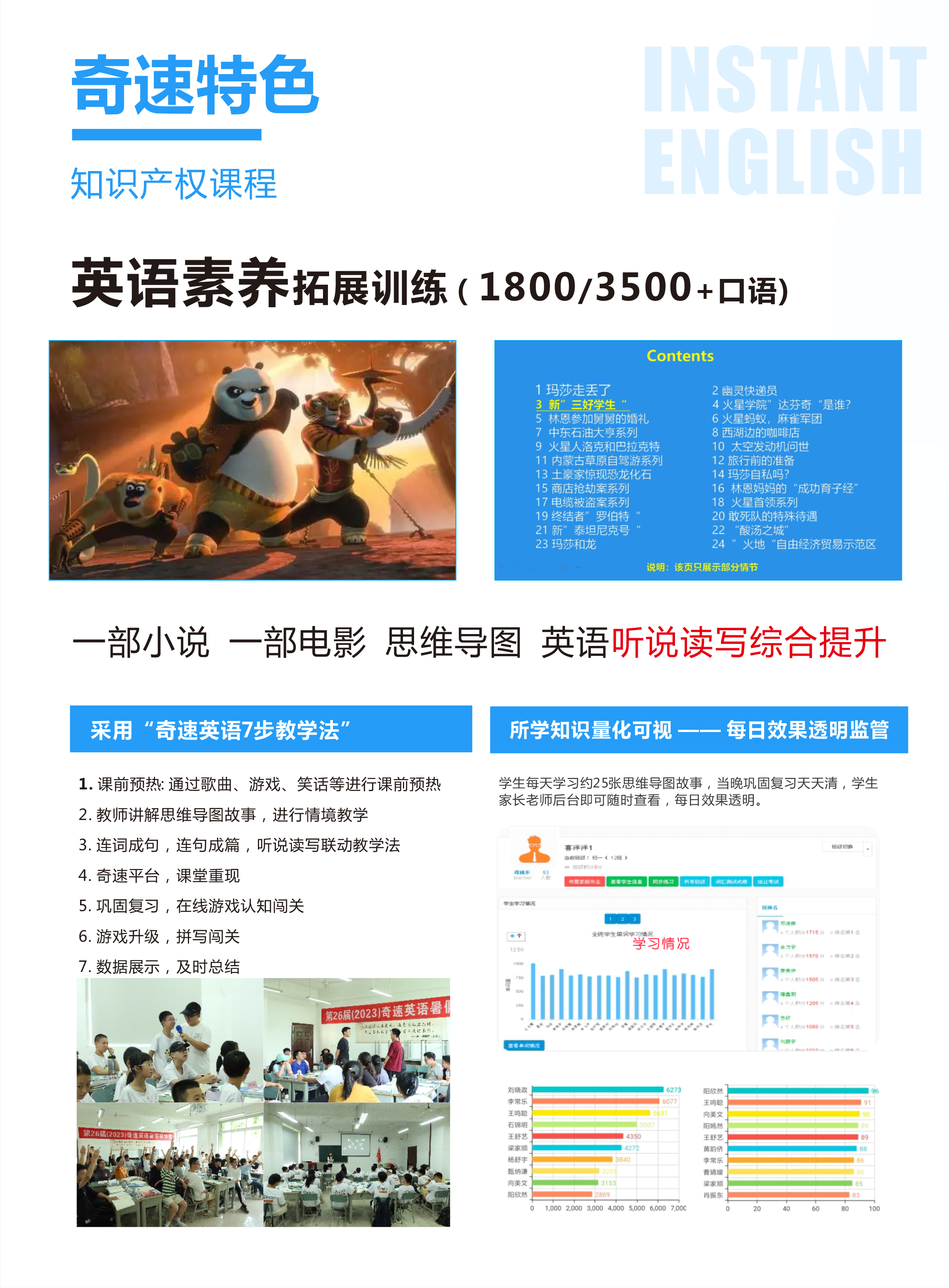 图片上传成功
