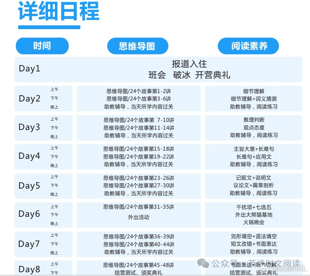 图片上传成功