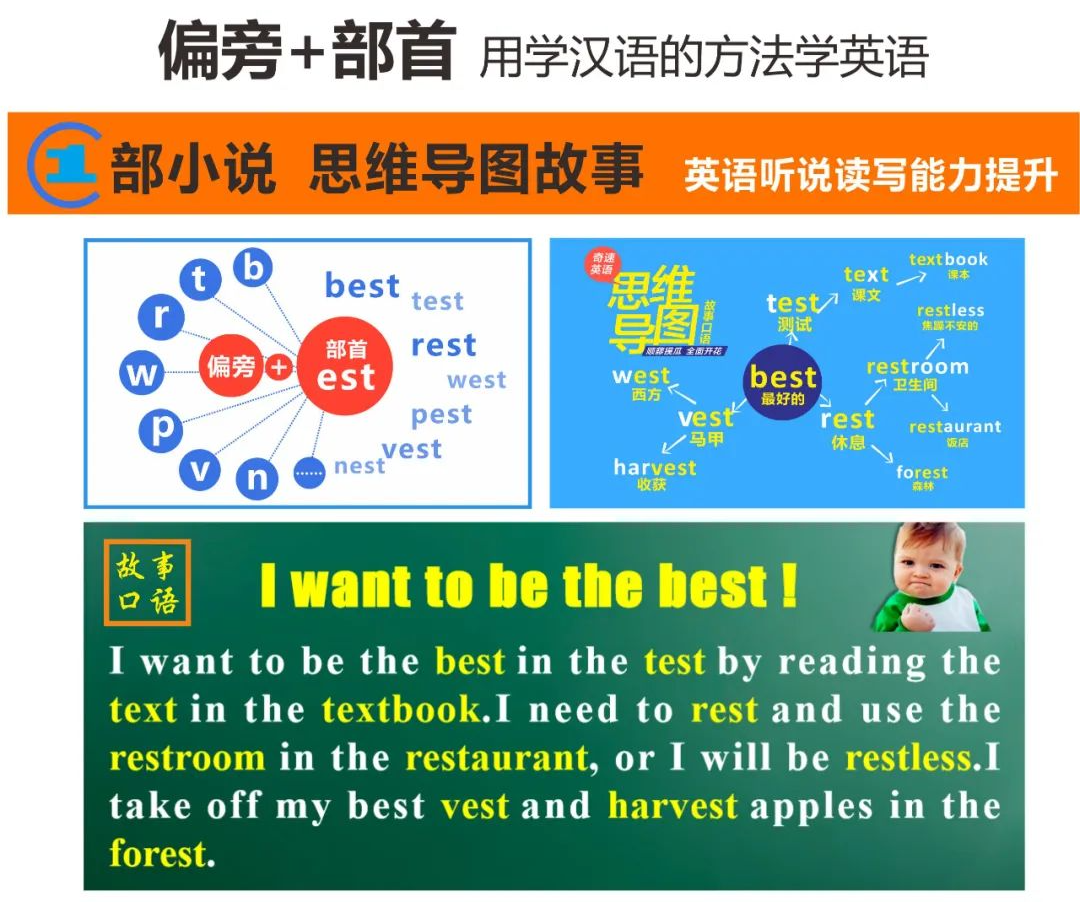 图片上传成功