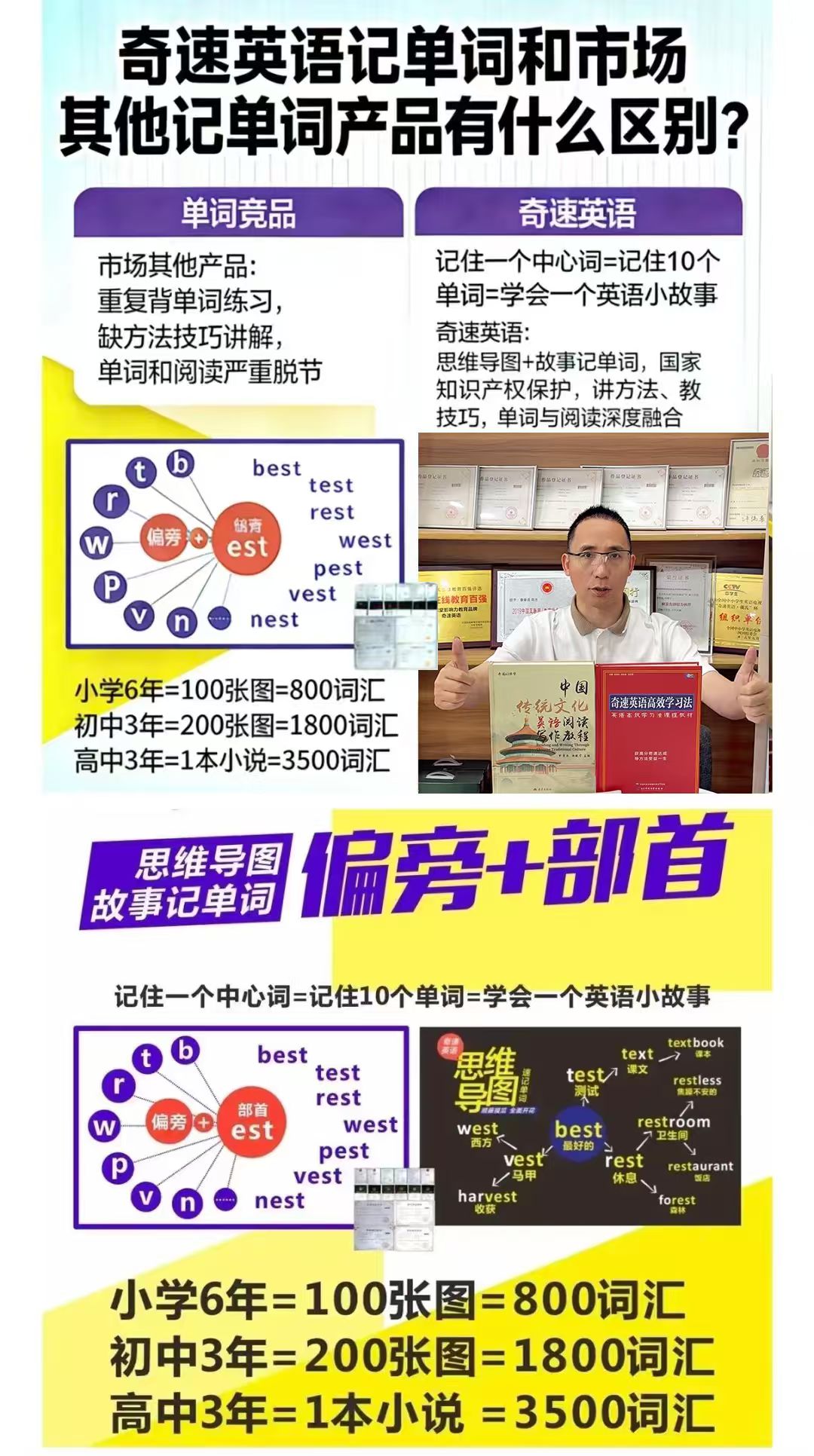 图片上传成功