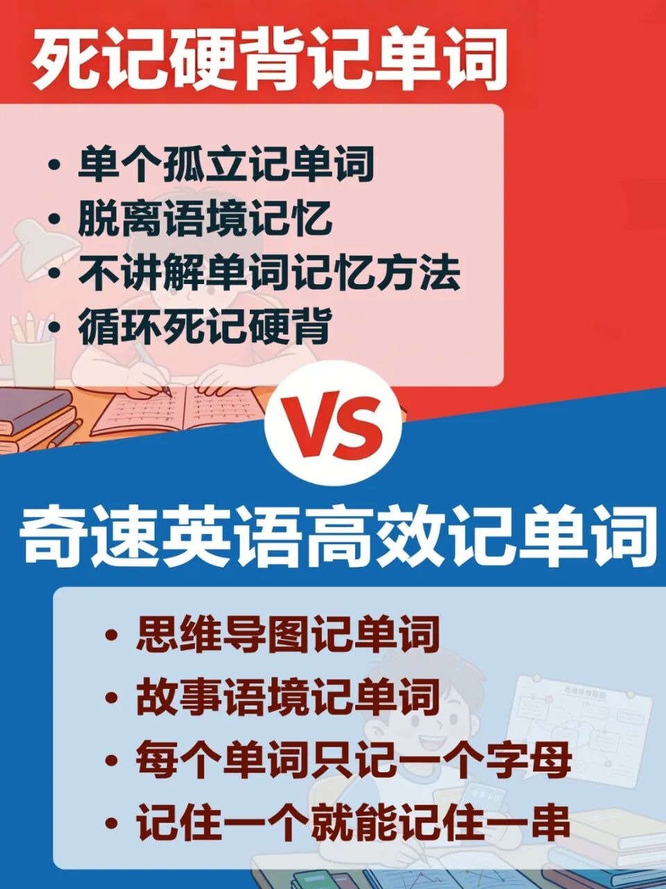 图片上传成功