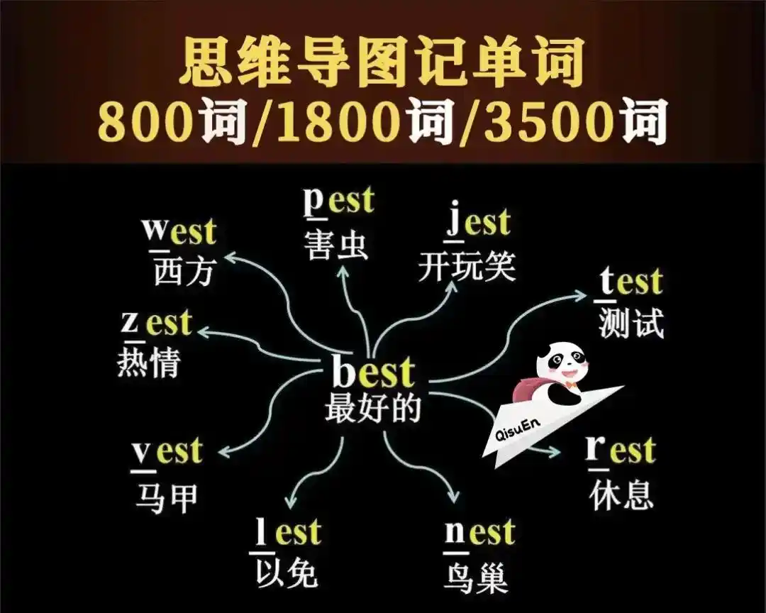 ͼƬ�ϴ��ɹ�