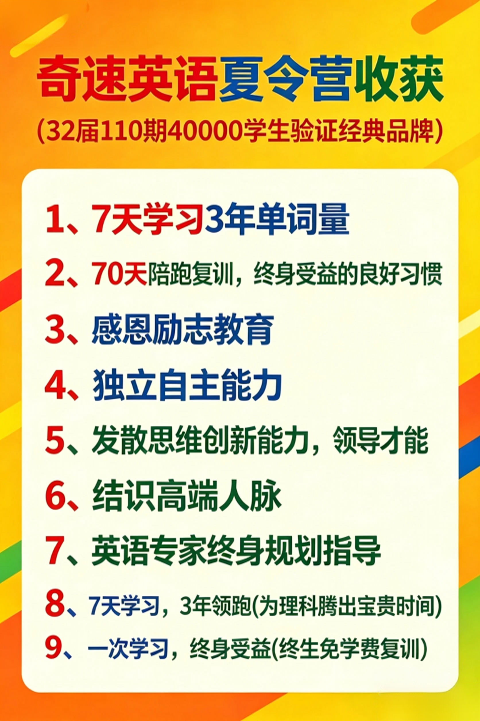 图片上传成功