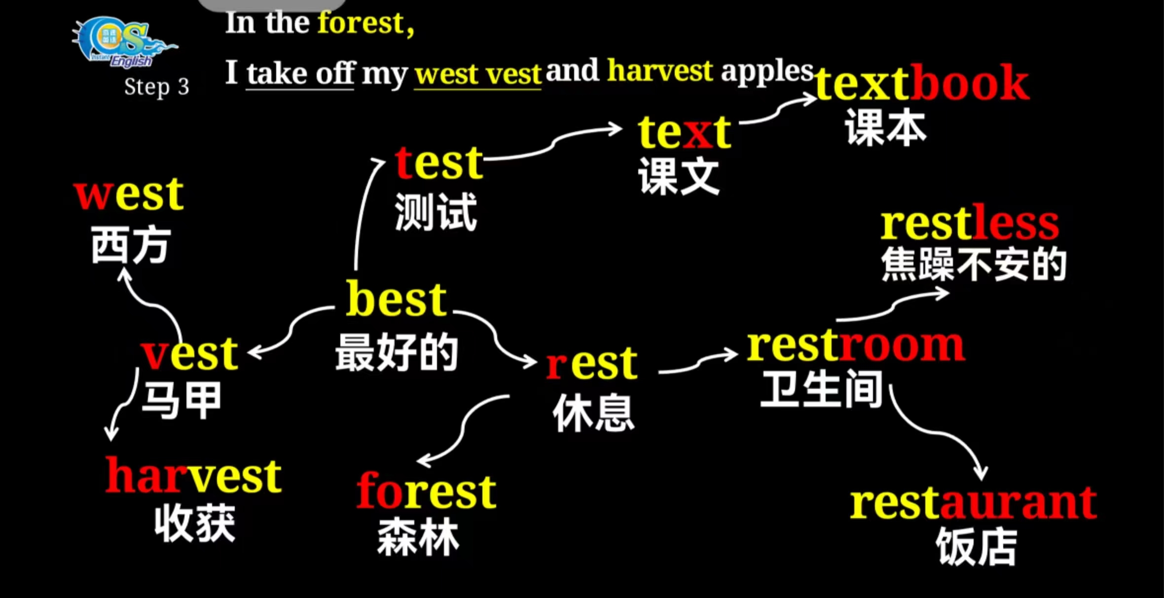 图片上传成功