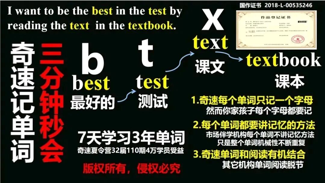 图片上传成功
