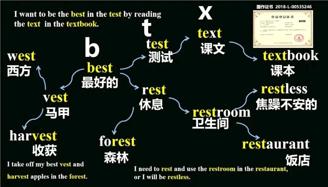 图片上传成功