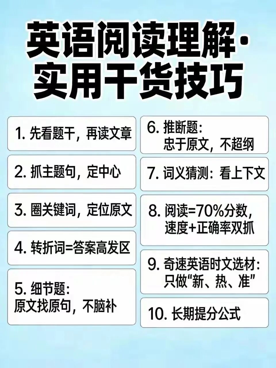图片上传成功