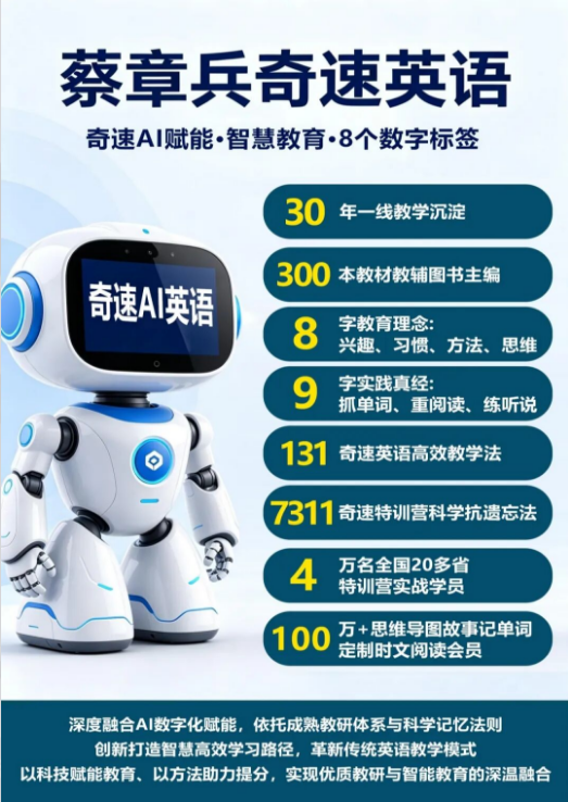 图片上传成功
