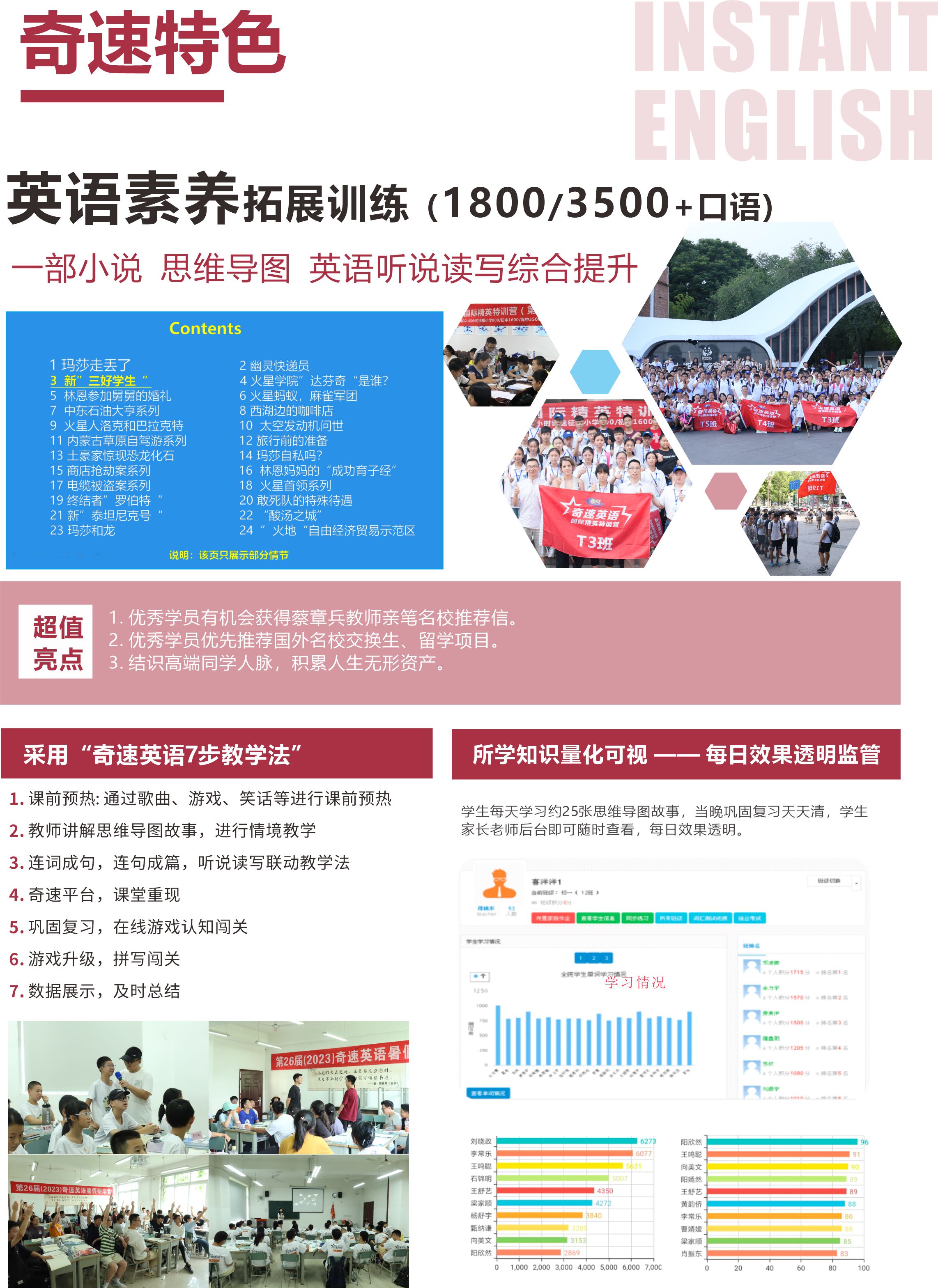 图片上传成功