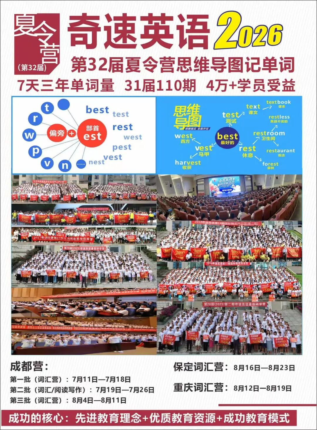 图片上传成功