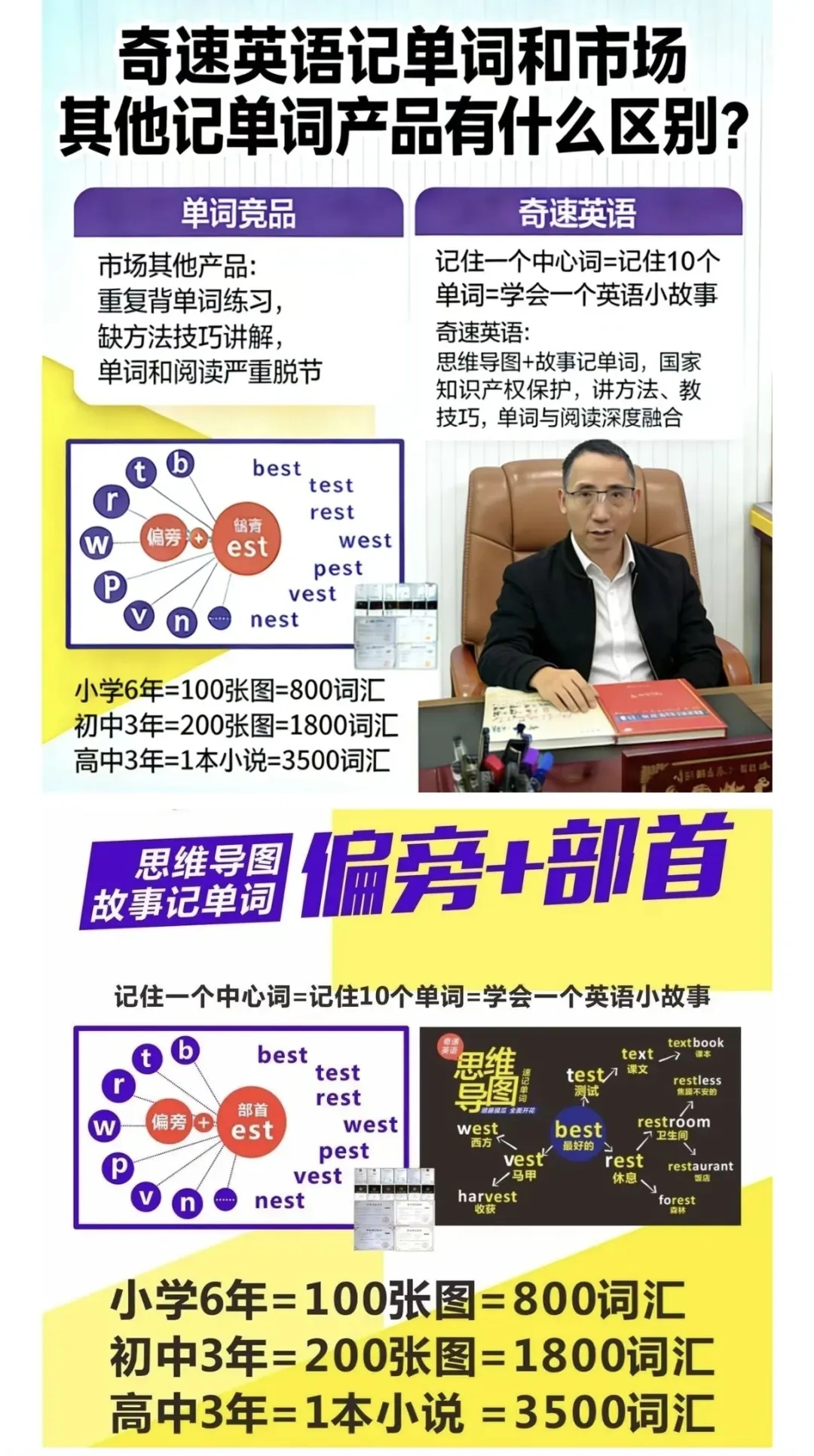 图片上传成功