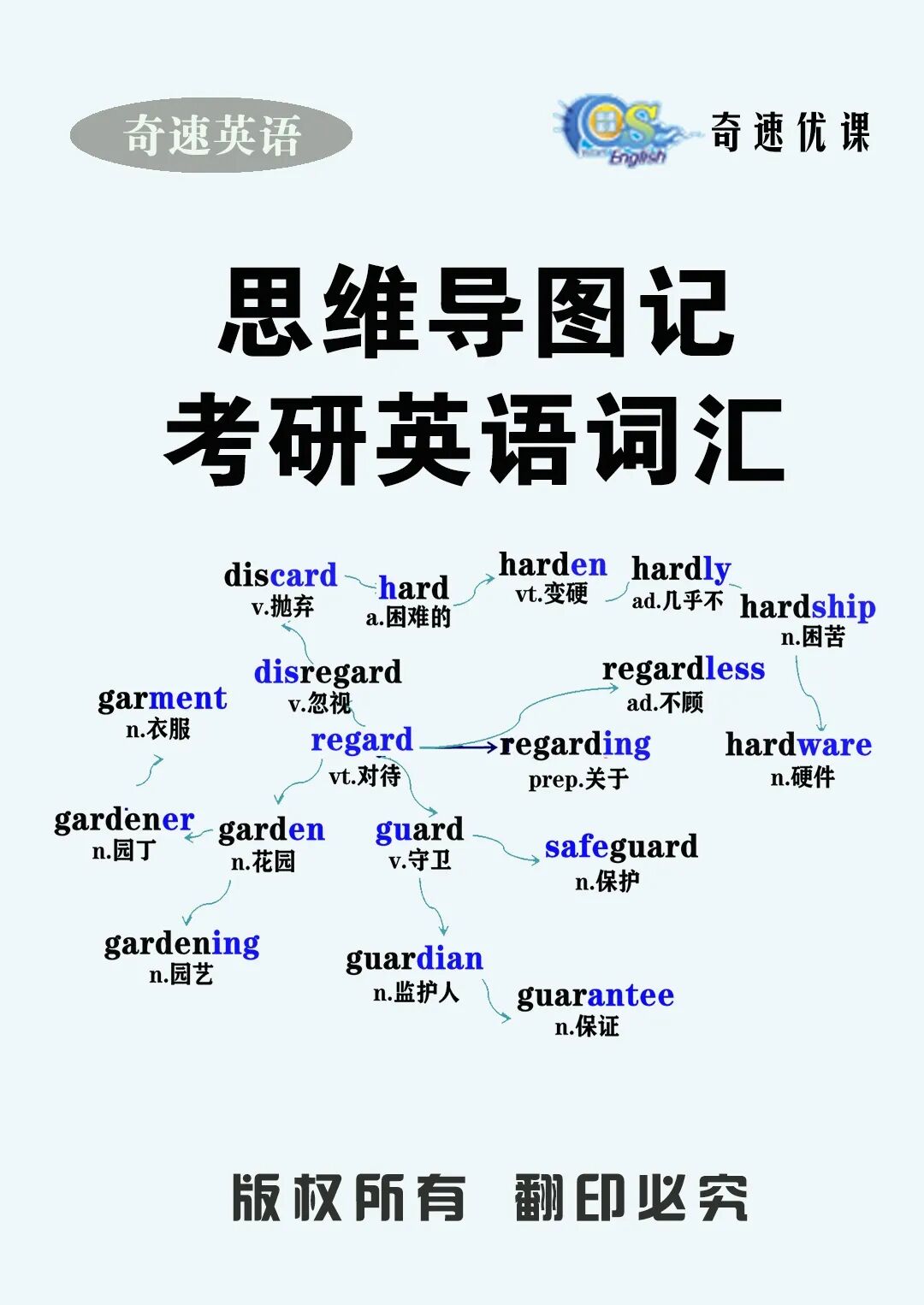 图片上传成功