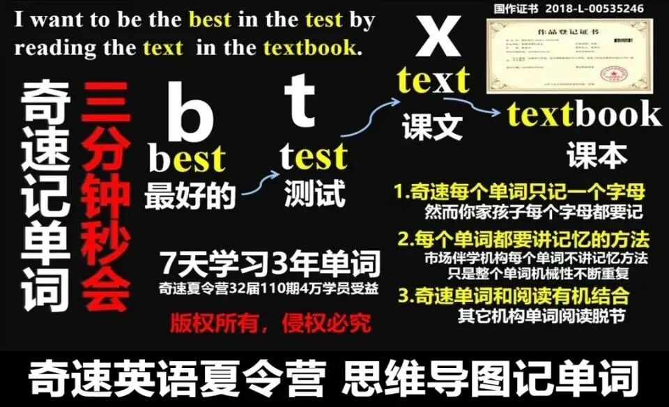图片上传成功