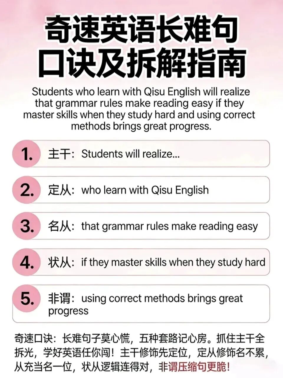 图片上传成功