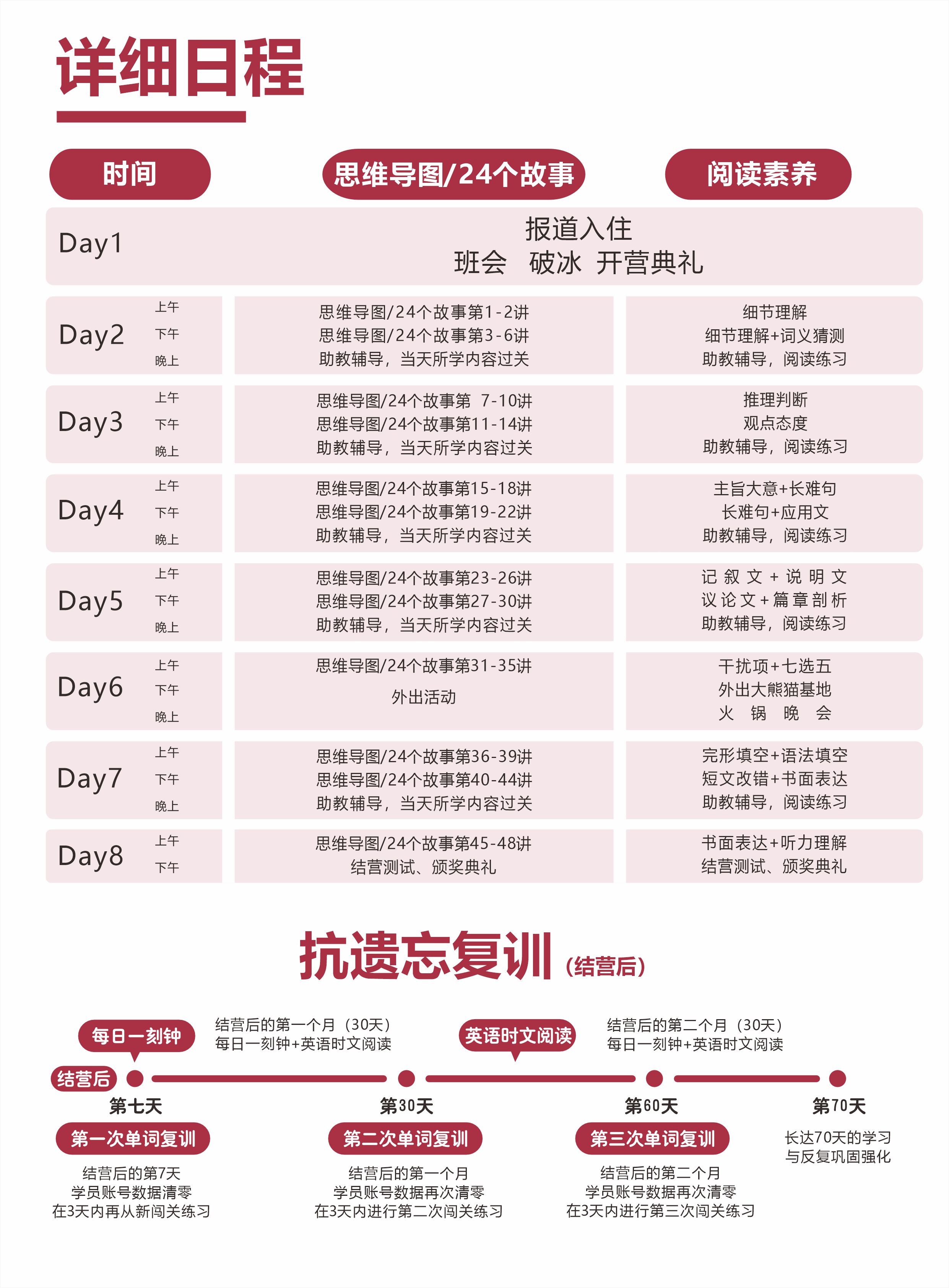 图片上传成功