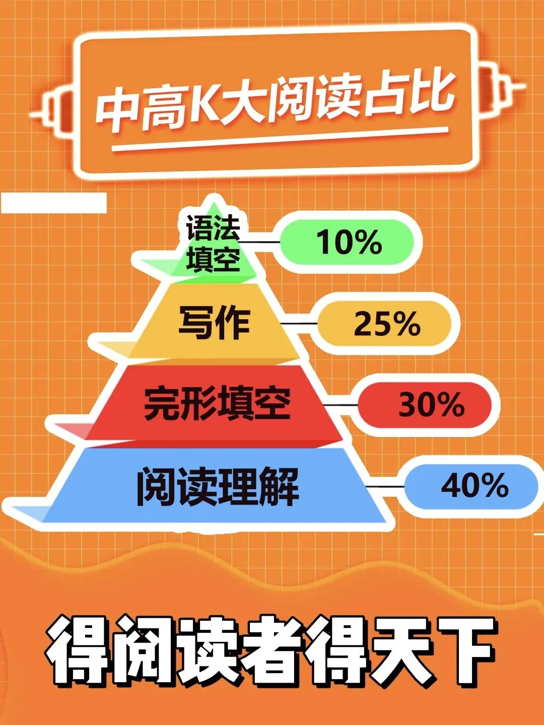 图片上传成功