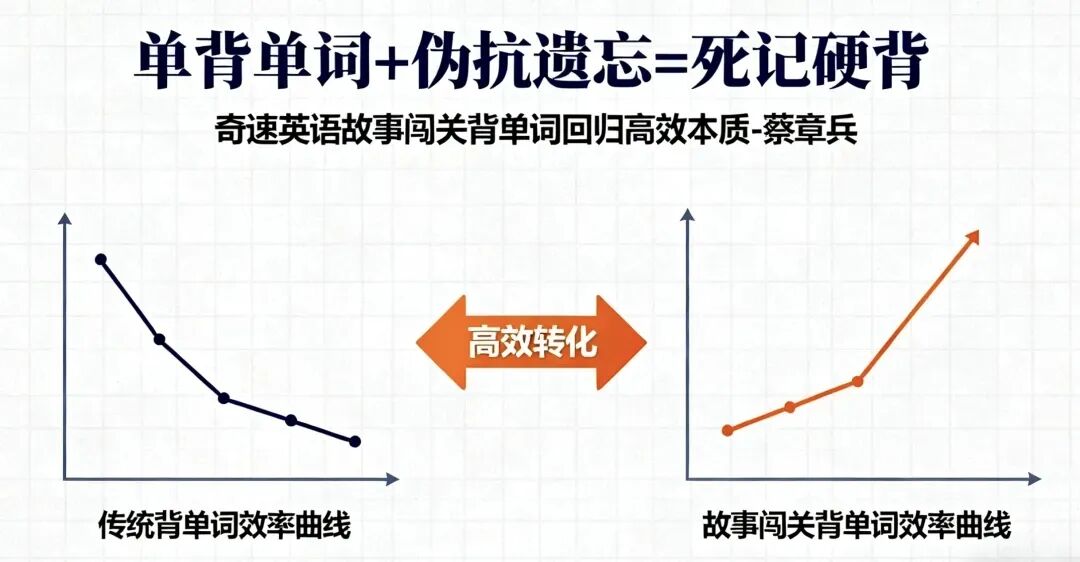 图片上传成功