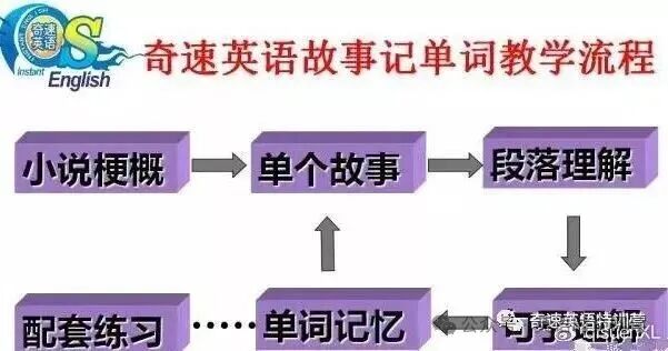 图片上传成功