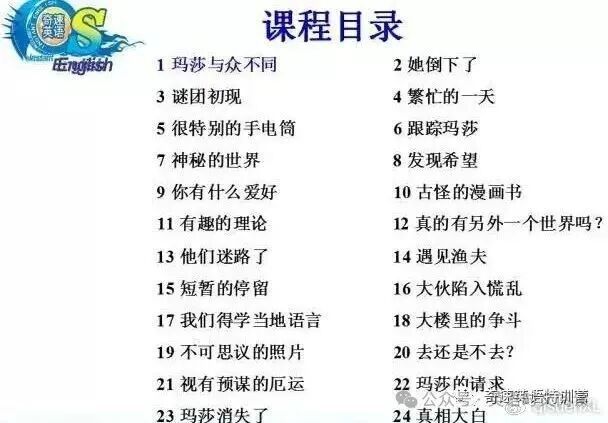图片上传成功