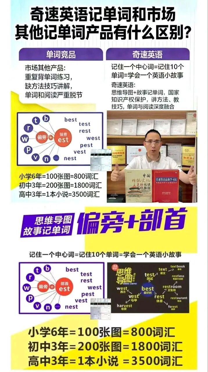图片上传成功
