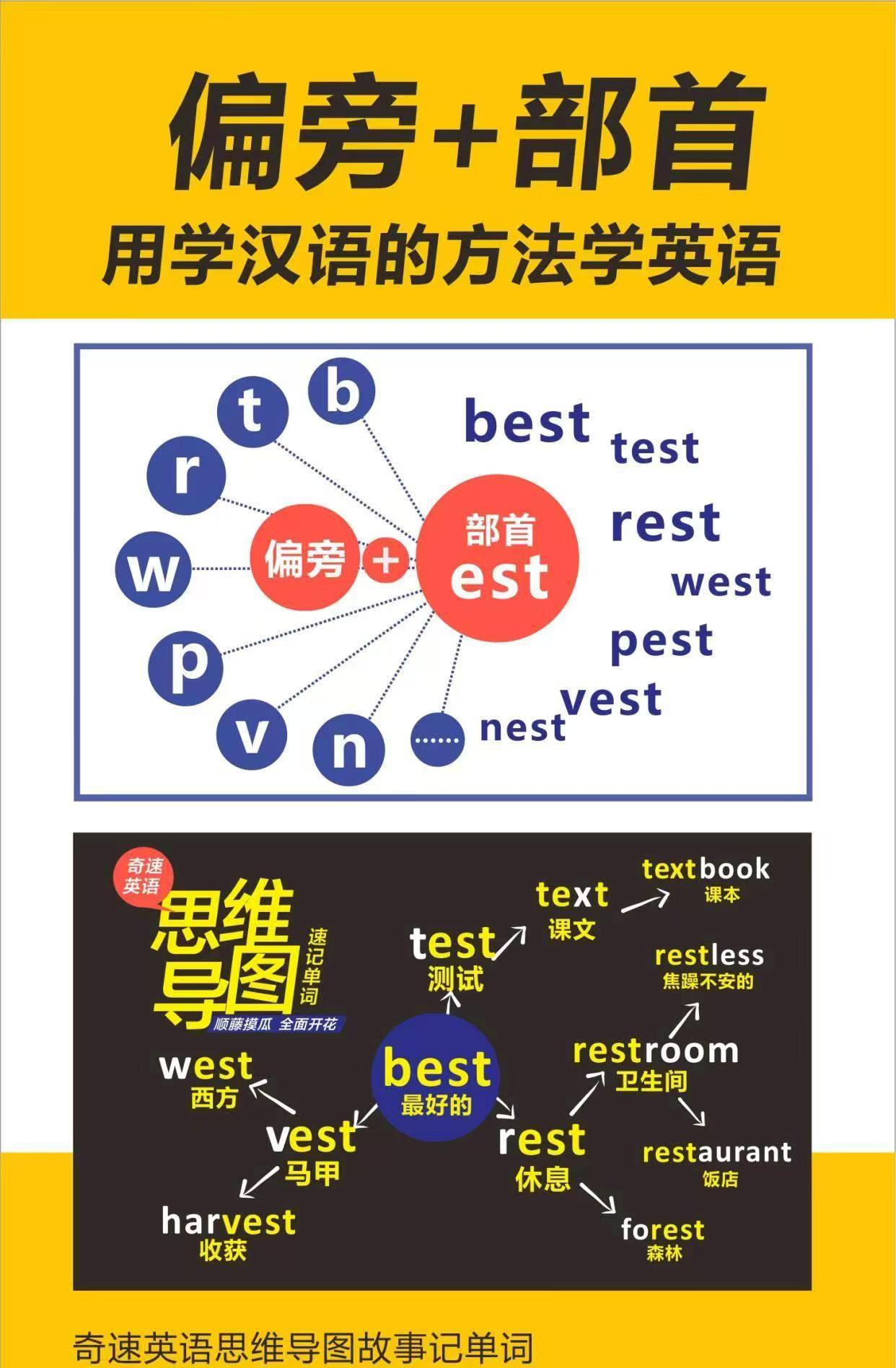 图片上传成功