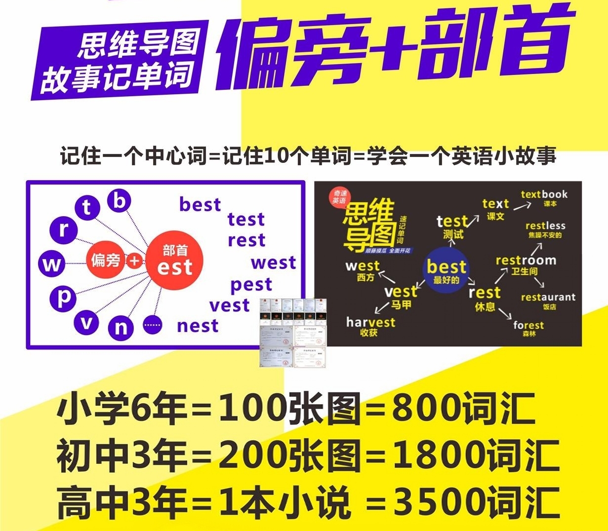 图片上传成功