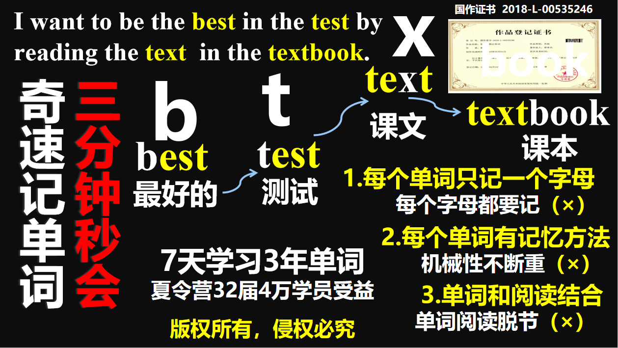 图片上传成功