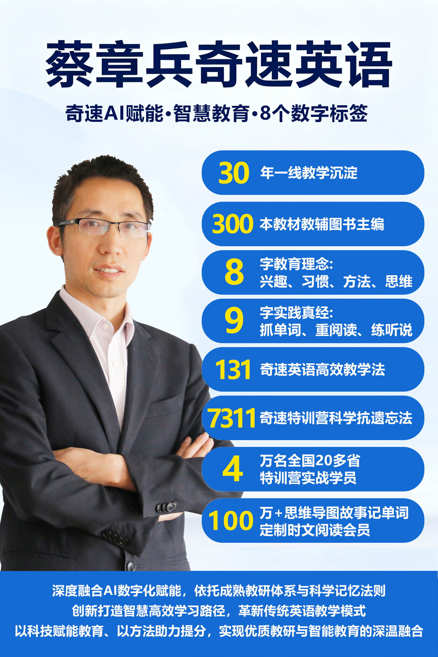 图片上传成功