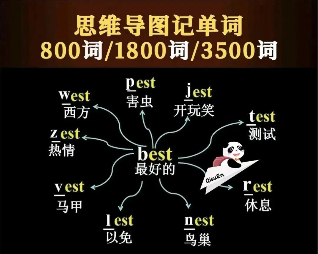 ͼƬ�ϴ��ɹ�