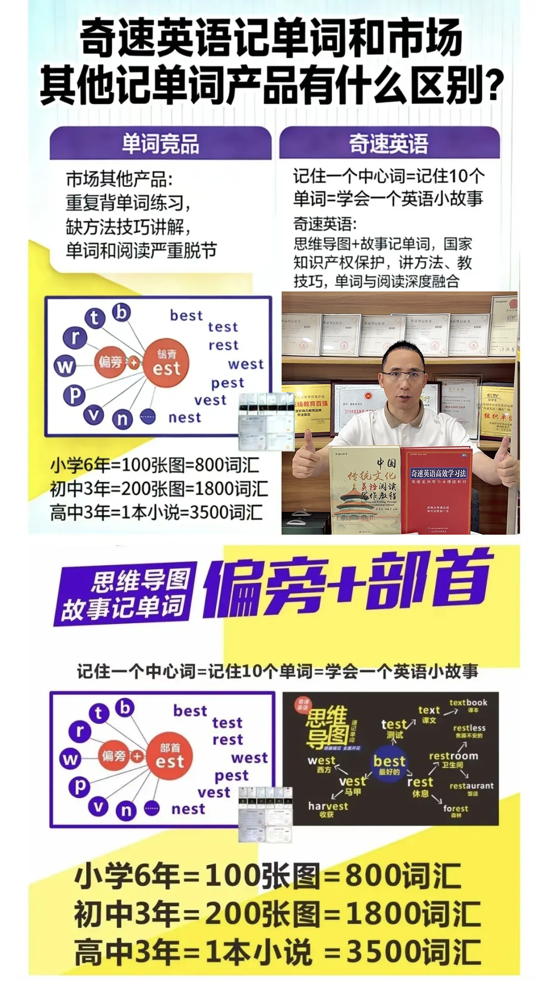 图片上传成功