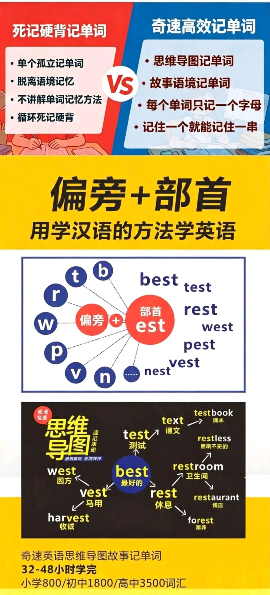 图片上传成功