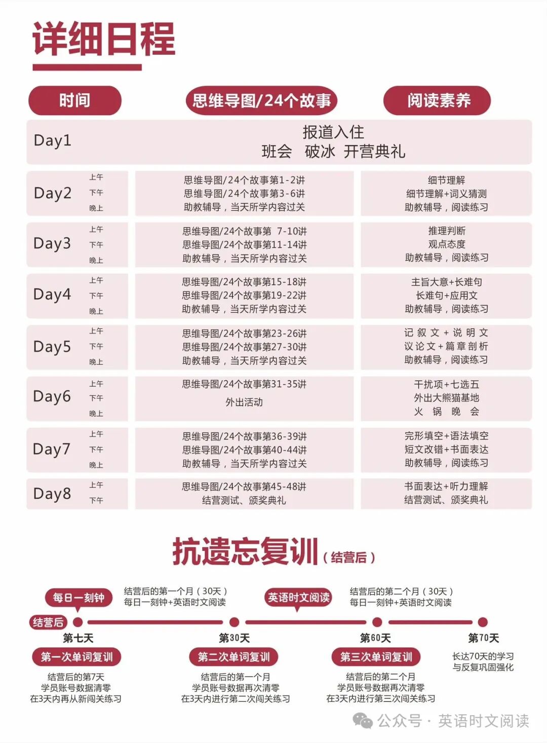 图片上传成功