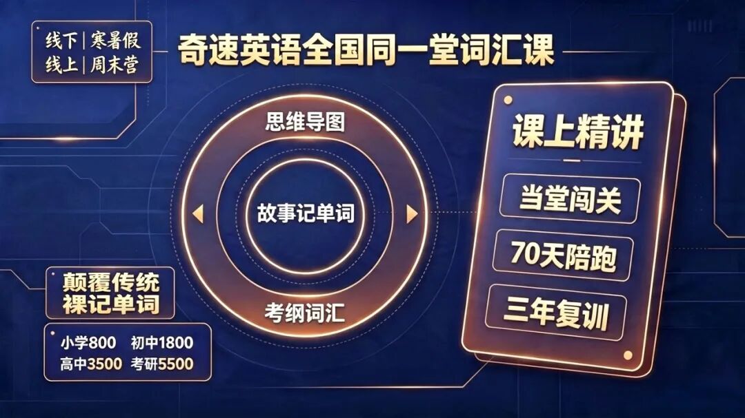图片上传成功