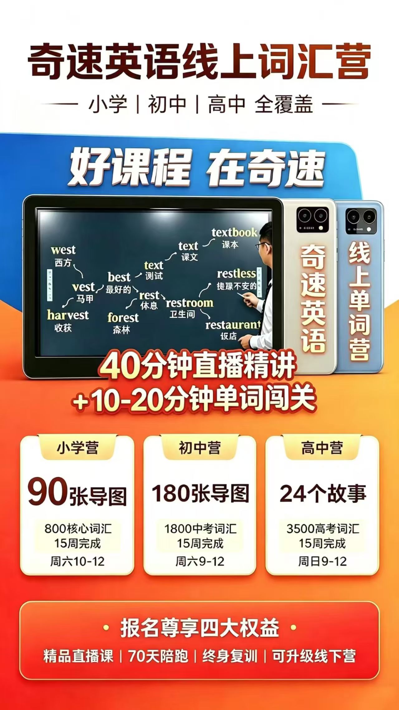 图片上传成功