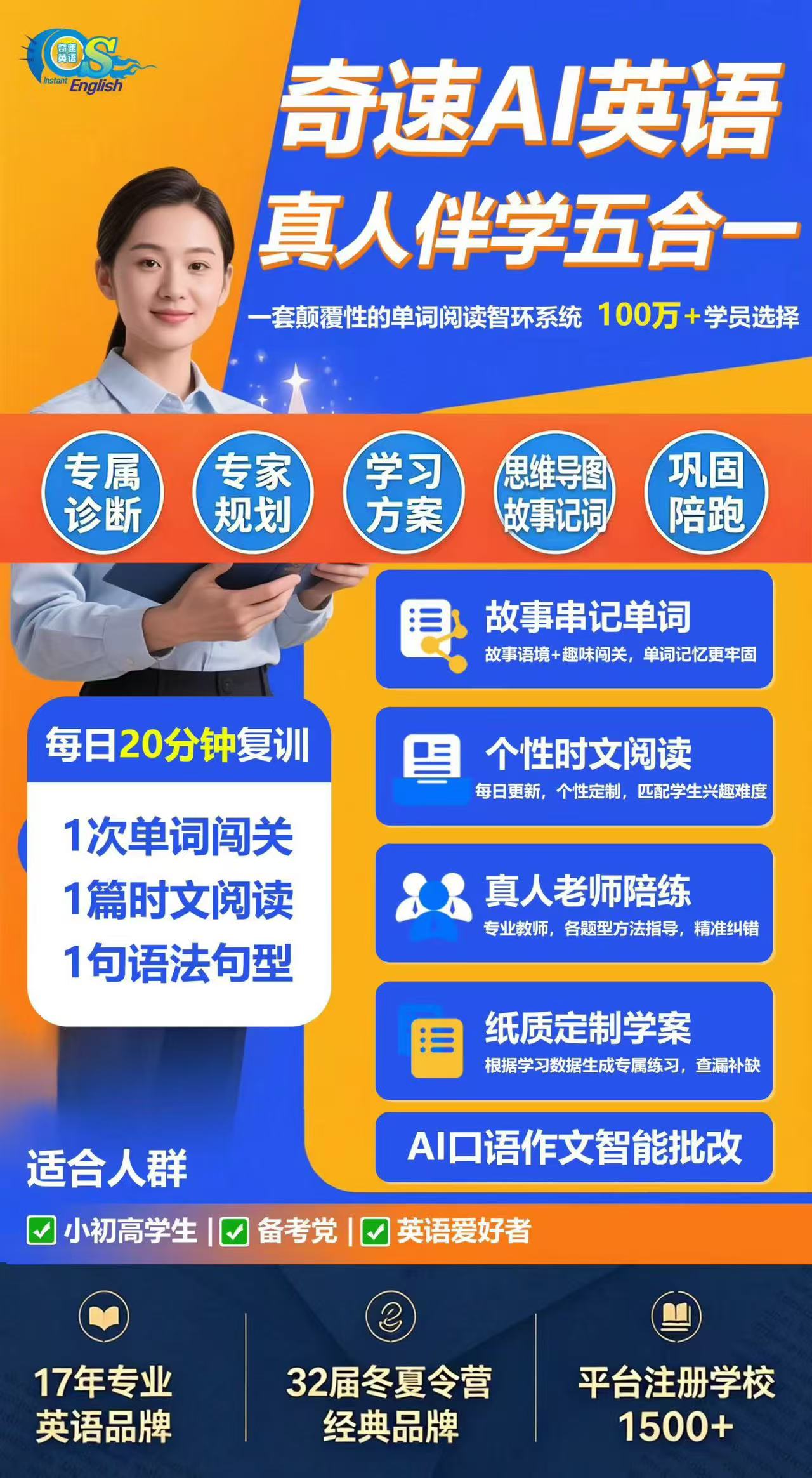 图片上传成功