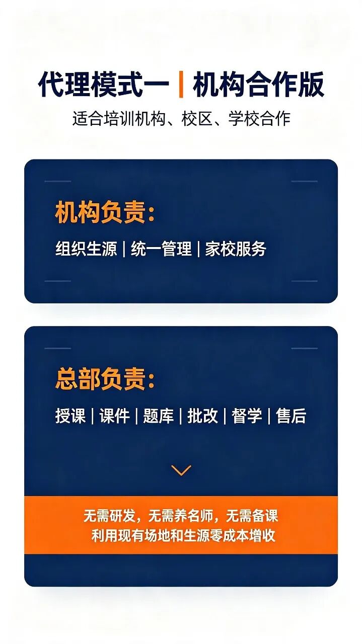 图片上传成功