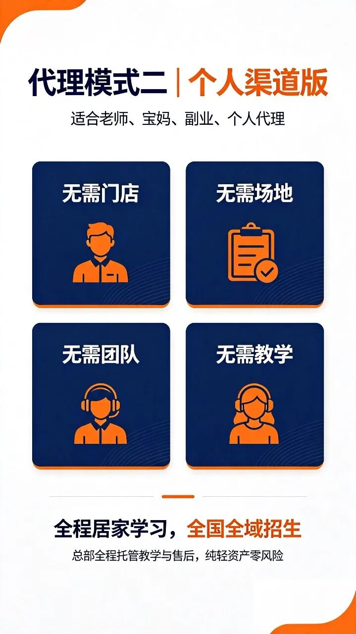 图片上传成功