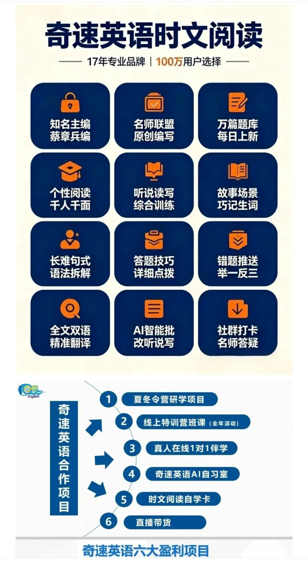 图片上传成功