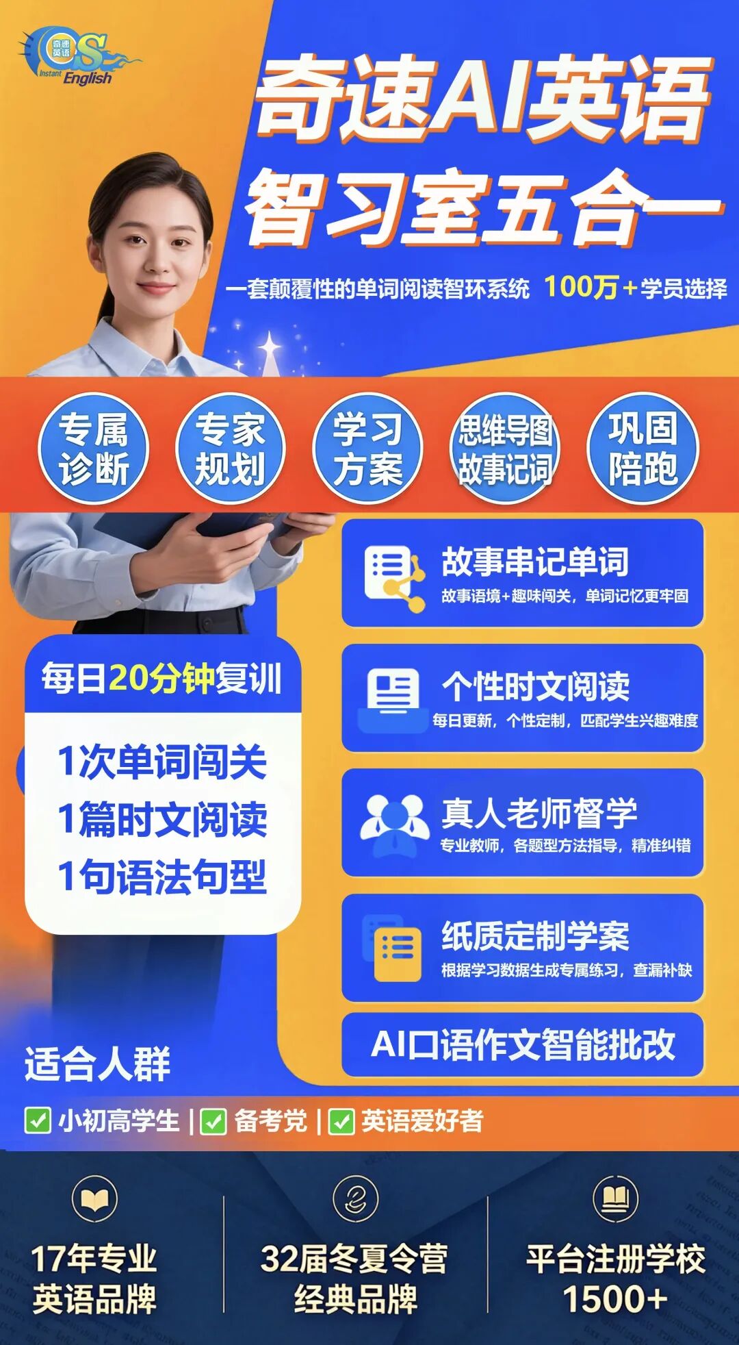 图片上传成功