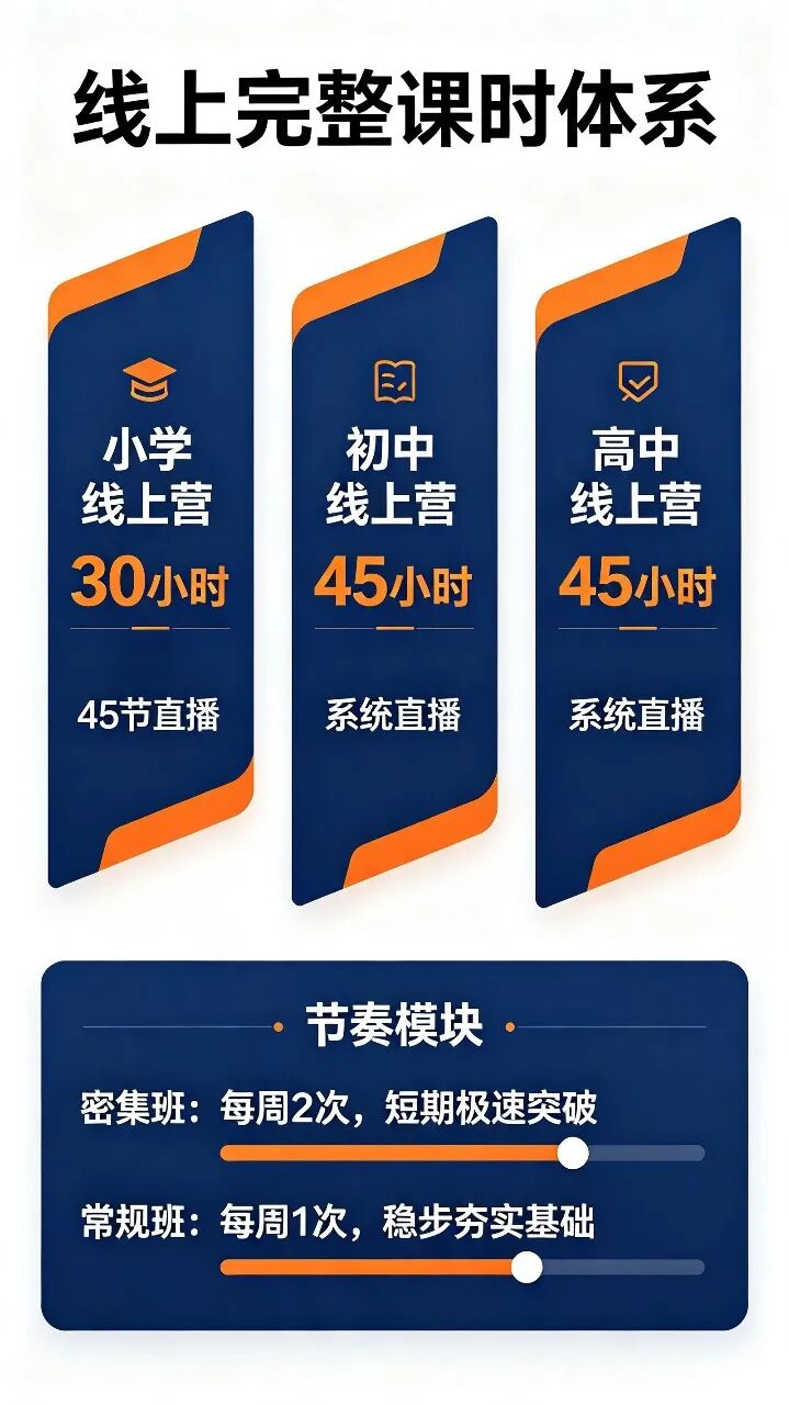 图片上传成功