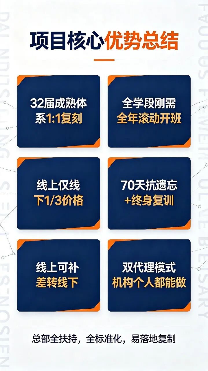 图片上传成功