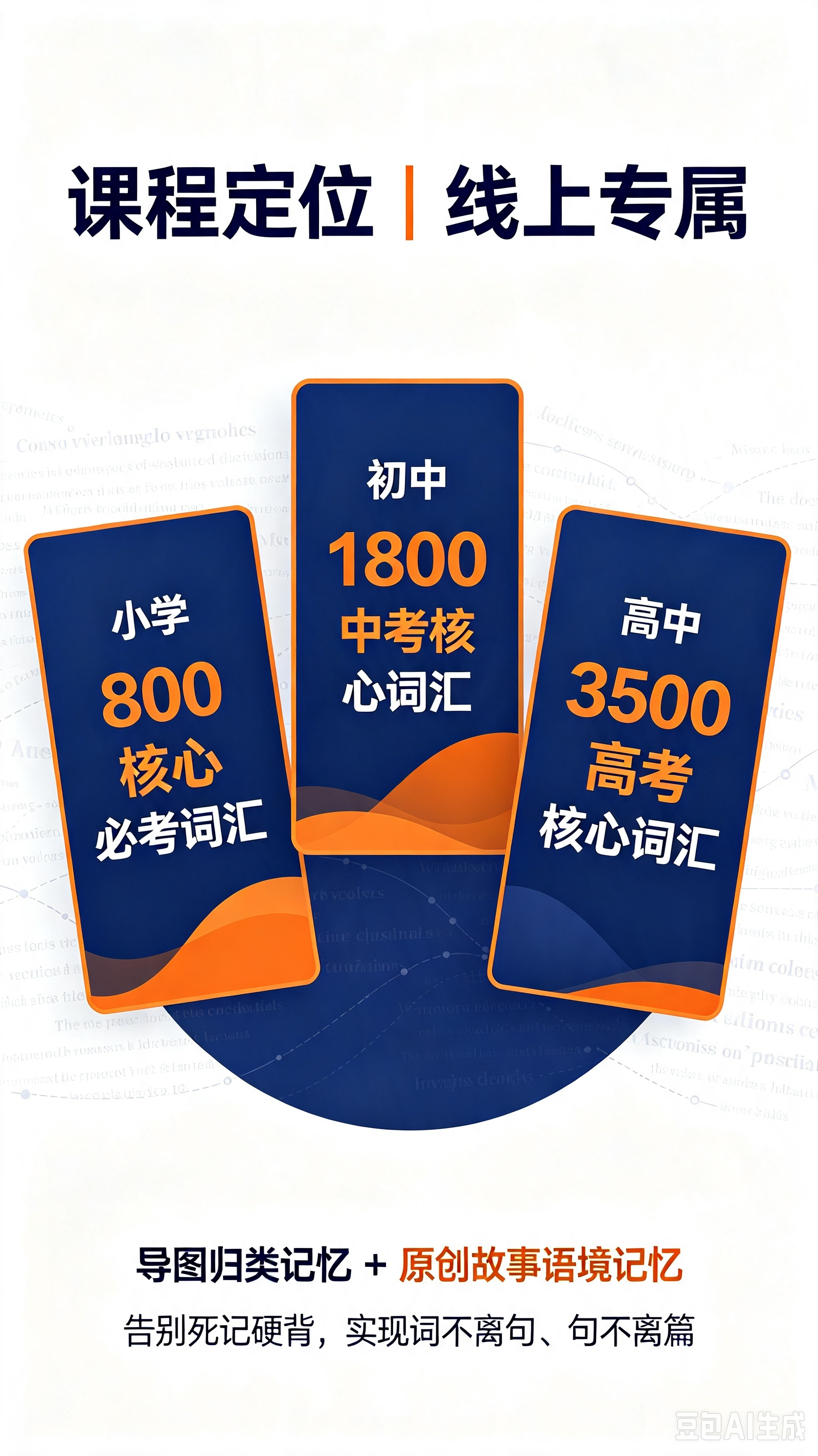 图片上传成功