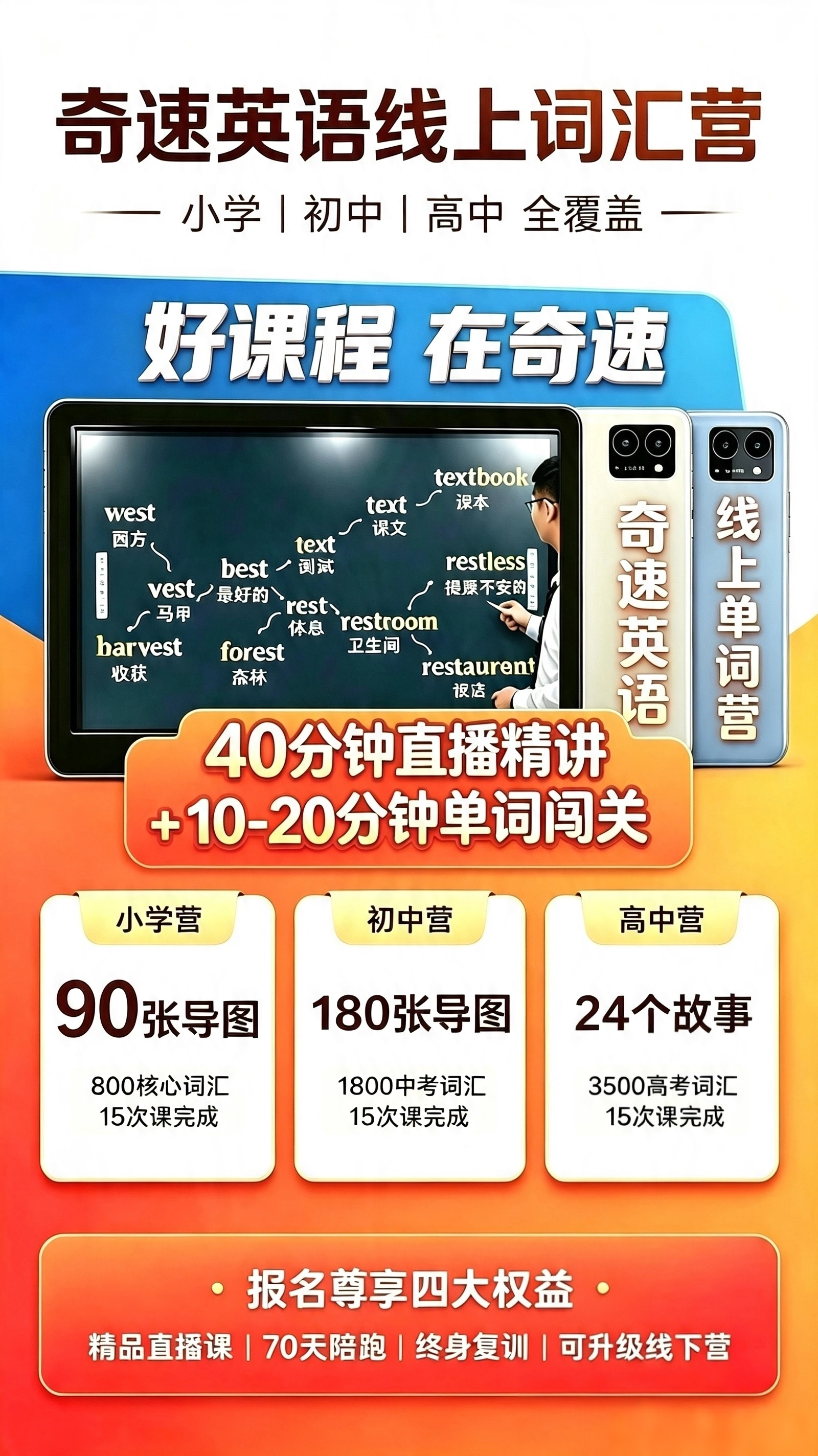 图片上传成功